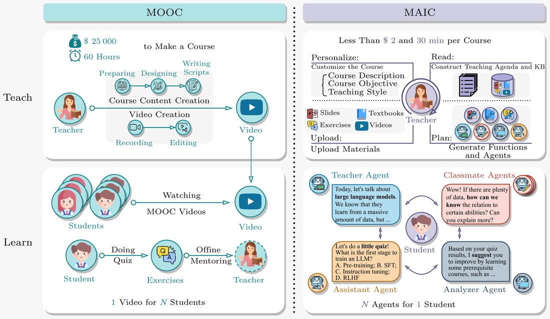 yu2026mooc.png